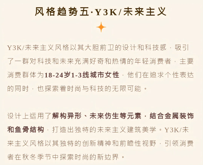 LINK服飾供應(yīng)鏈展