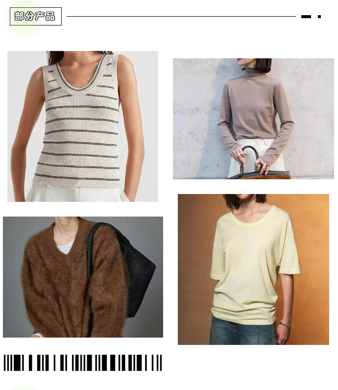 LINK服飾供應鏈展